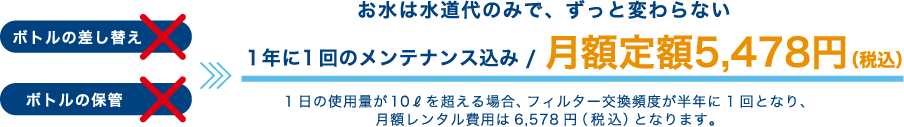 1年に1回のメンテナンス込み/定額4,980円