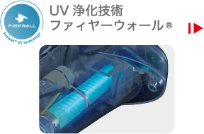 UV 浄化技術ファィヤーウォール®