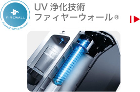 UV 浄化技術ファィヤーウォール®